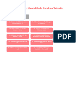 Diagnostico Acidentalidade Dez 19