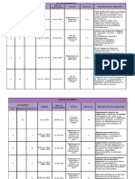 MATRIZ LEGAL  ESTANDARES DE SEGURIDAD