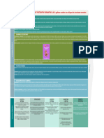 Plantilla-Cadena-De-Valor - Circular - Excel - Trabajo Colaborativo..