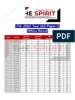 17th JSSC Test Result