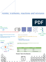 NS_Atom Elements Reactions and Mixtures