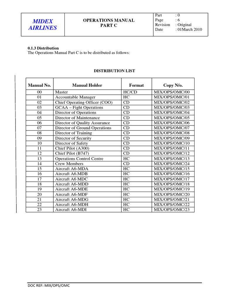 03 OMC Revised Distribution List Download Free PDF Airliner