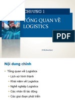 Chuong 1 (Updated) Overview of Logistics