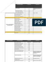 BBF - EJEMPLO - Roles BC-Basis y Seguridad