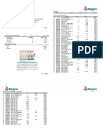 Resumen Operativo Junta de Condominio Febrero 2024