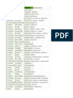 Intermediate B1 Vocabulary