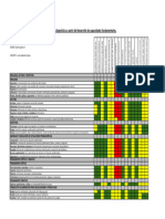 PLANILLA INDICADORES DIAGNOSTICO 4TO B.XLSX - Hoja3