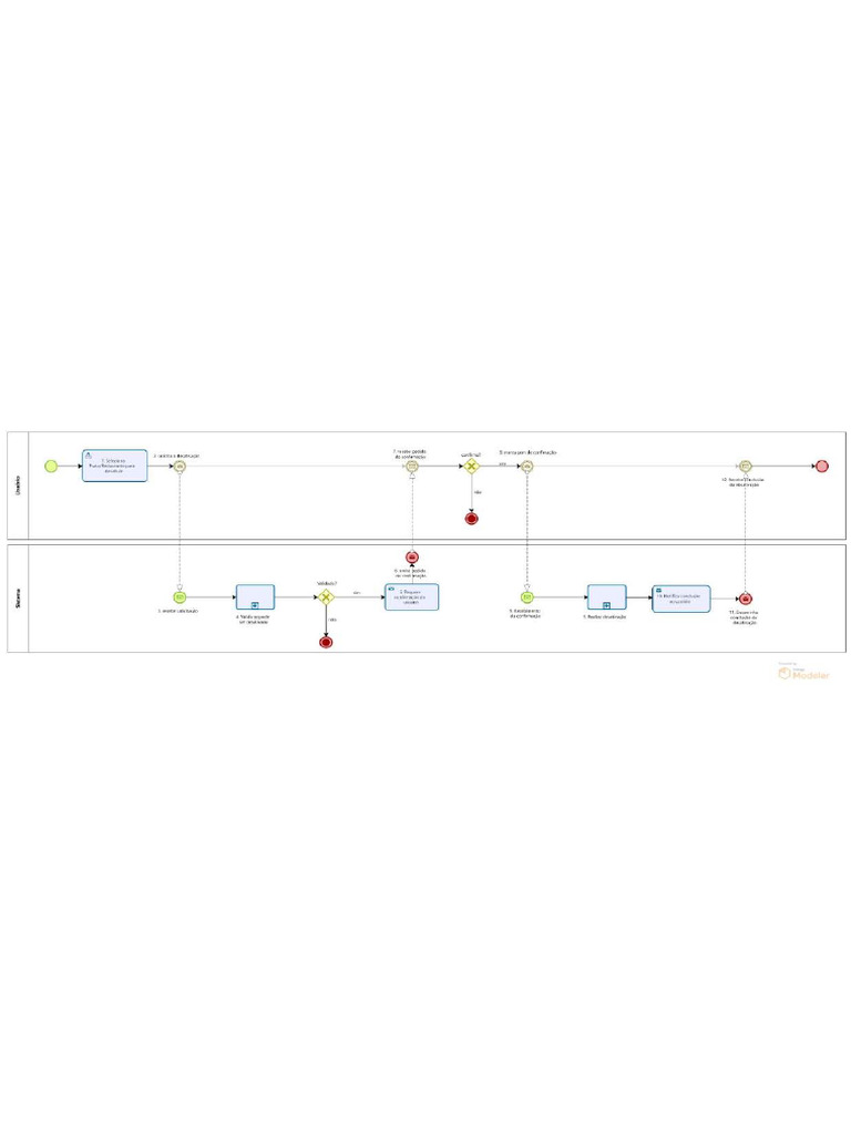 Uml Test Case3 | PDF