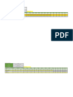 DG - Organizational Structure Master Data - v1.0