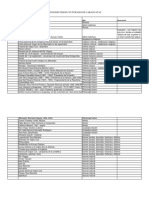 Registro Preliminar Caraguatay - SNC2