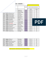 Proyecto Jazz Cuadro para Evaluaciones - I Cohorte 2023.Xlsx - Secciones y Profesores