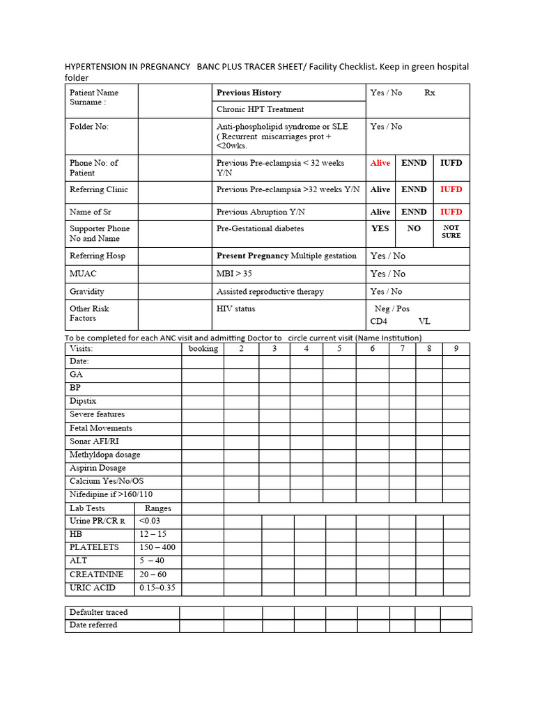 Naomi hypertension in pregnancy with near miss sept 2020 final pdf