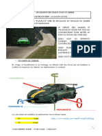 Les élements des trains roulants