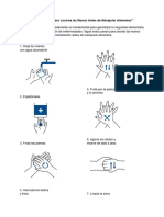 Instrucciones para Lavarse Las Manos Antes de Manipular Alimentos