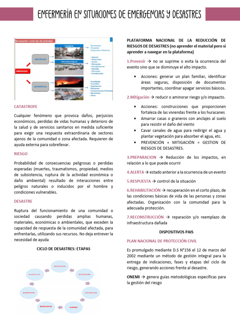 ENFERMERÍA EN SITUACIONES DE EMERGENCIAS Y DESASTRES | PDF | Riesgo ...