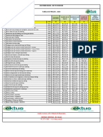 Tabela Ektus 2024