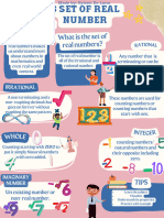 Infographic About Proprties of Number