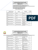 Kisi-Kisi Siswa Kelas 7 MTs-dikonversi