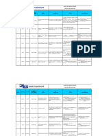 MATRIZ DE RIESGOS y OPORTUNIDADES