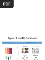 No SQL