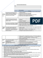 PLANIFICACIÓN 1er Semestre 6to 2024