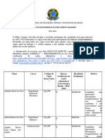 Resulta Preliminar Banca de Verificacao de Renda Cota Social SISU 2024