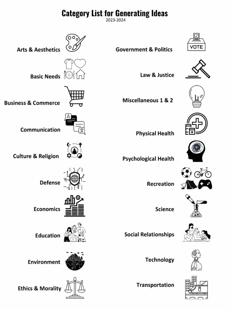 7-gips-category-list-pdf-mental-health-science