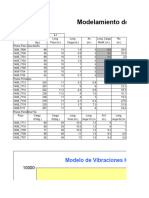 Modelo de Vibraciones Holmberg - Persson