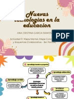 Mapa Mental Hábitos Formas Geométricas Colorido