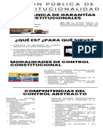 Infografía ACCIÓN DE INCONSTITUCIONALIDAD