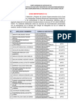 Aviso Importante #03 - Resultados para La Etapa de Evaluación de Documentos