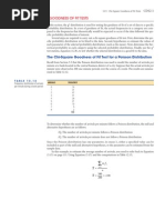 Chi Square Test For Normal Distribution - A Case