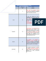 Instrumento de Autodiagno╠üstico de Seguridad y Privacidad de la Informacio╠ün