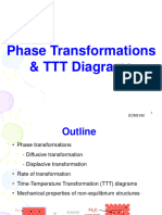 Lecture 5-6 Ppt Slides - Phase Transformation TTT