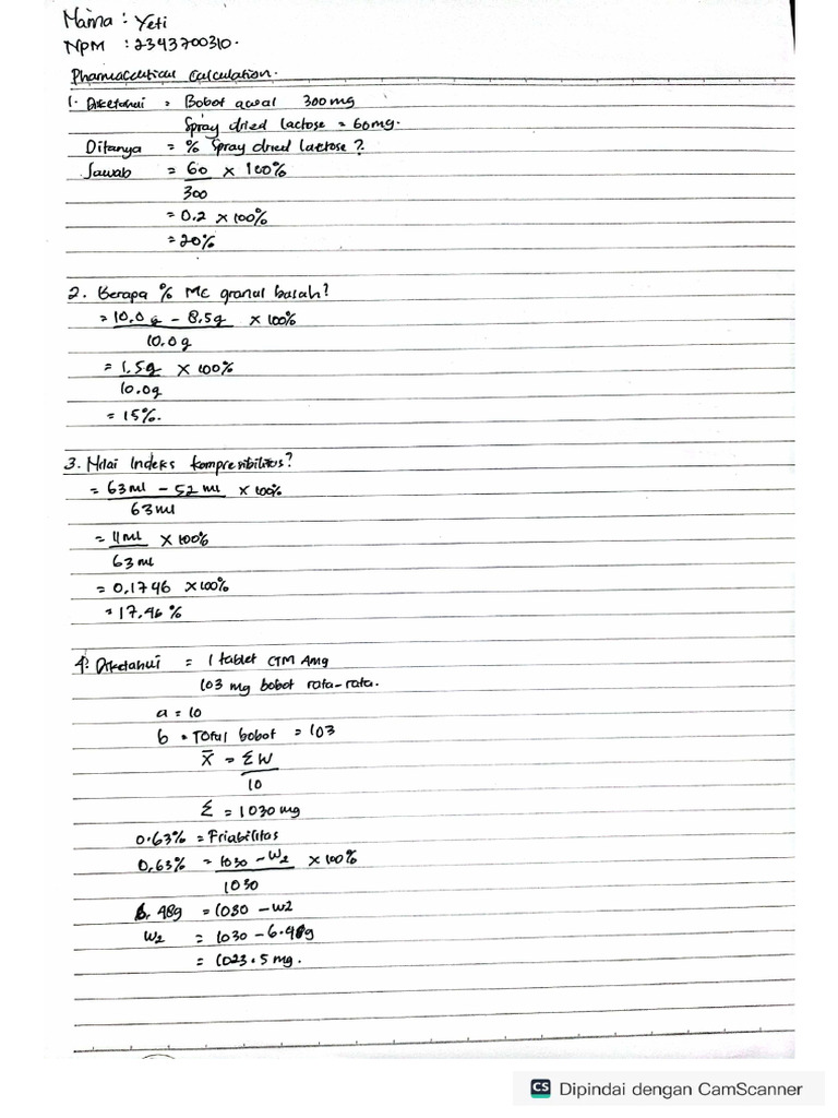 Pharmaceutical industry visual data 7