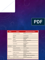 infecciones  intrahospitalarias