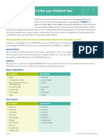 Overview of The Low-FODMAP Diet