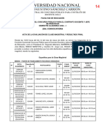 Fac. Educación Resultado Final