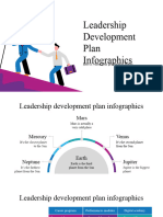 Leadership Development Plan Infographics