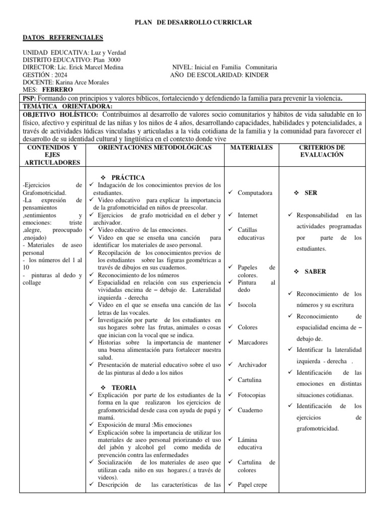 Plan de Desarrollo Curricular PDC 24 | PDF | Educación de la primera ...
