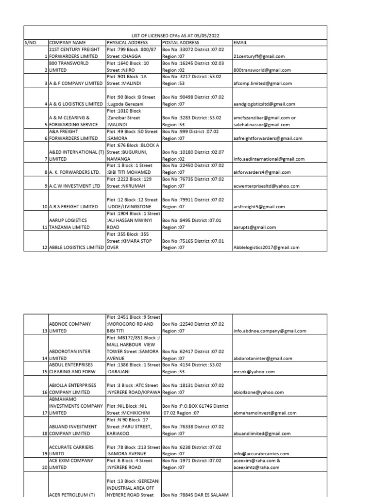 newmay-list-of-licensed-cfas-pdf-tanzania-freight-transport