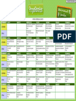 Menu Semanal Mayo 2019