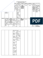 Ejercicio Actos Procesales de Impugnacion