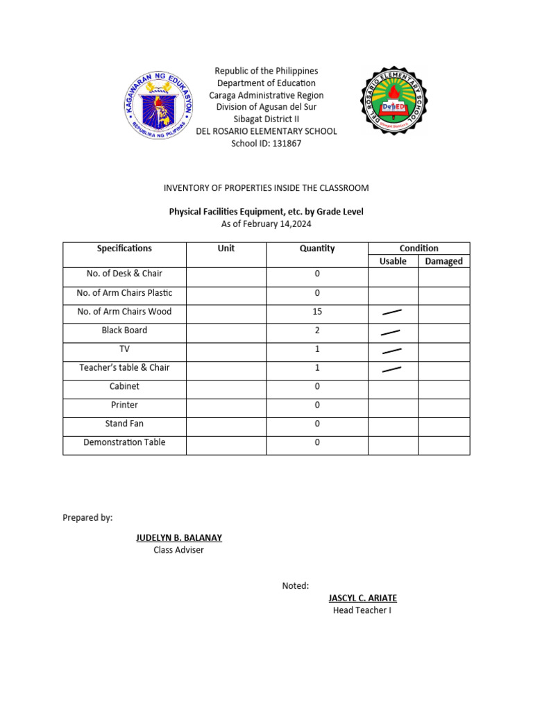 Classroom Properties Inventory 1 (1) PDF Classroom Learning