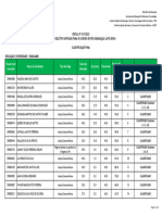 017.2023 - Cpar Educacao Diversidade - Classificacao Final