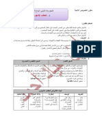 1 الخطاب الاشهاري