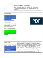 Plantilla del artículo periodístico