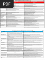 Contenidos y Pda Fase 3 1