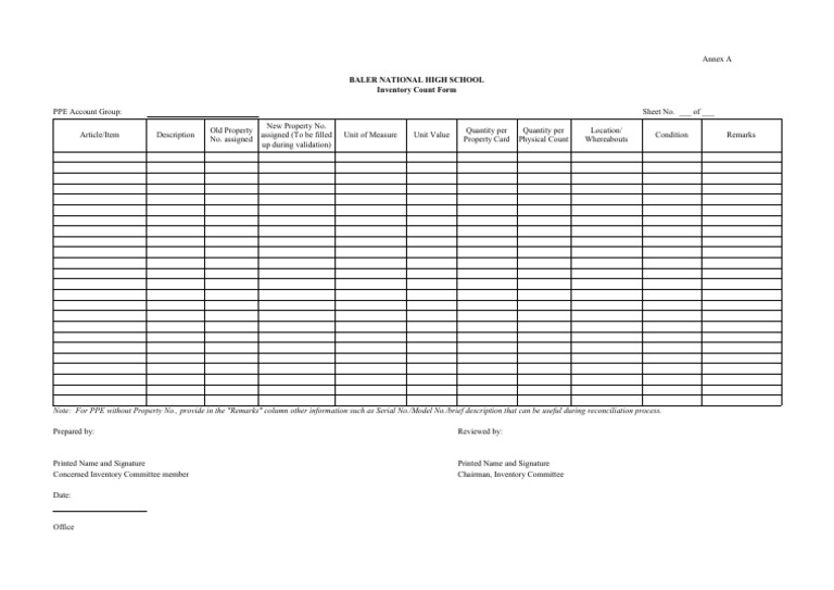 PPE Inventory Count Form Template | PDF