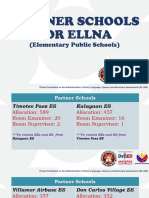 Ellna Partner Schools Number of Room Examiners